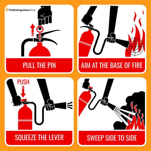 How To Use A Fire Extinguisher - Fire Extinguisher Shop