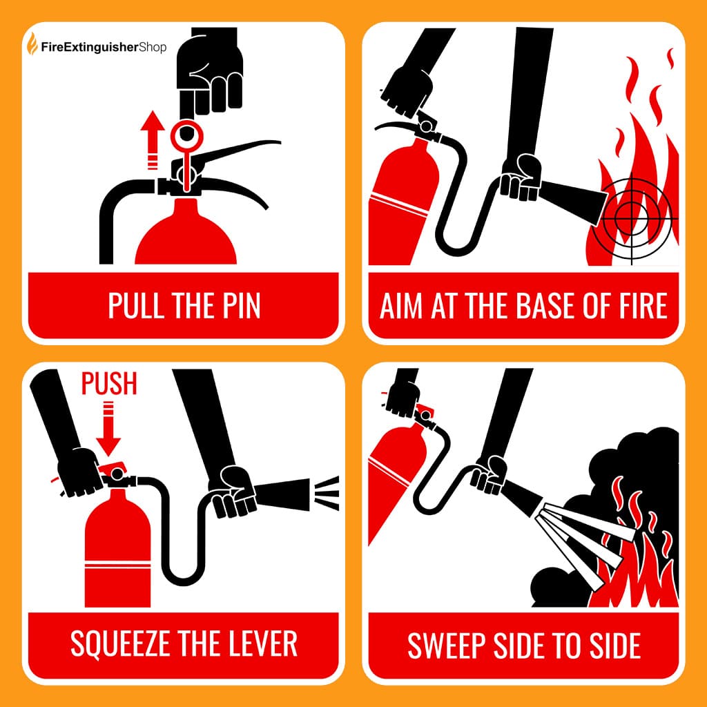 How To Use A Fire Extinguisher - Fire Extinguisher Shop